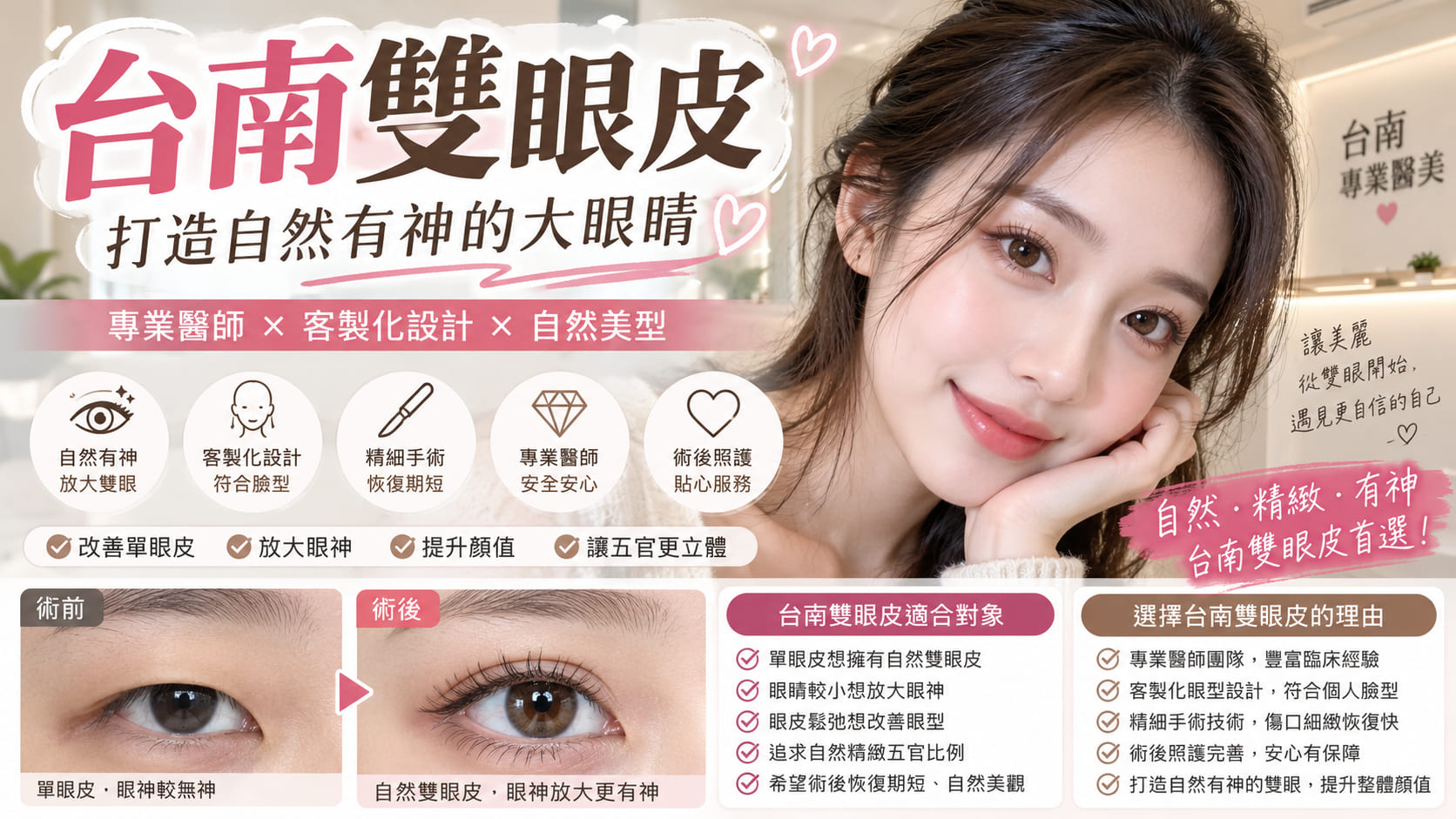台南雙眼皮怎麼選?縫雙眼皮、割雙眼皮差異與術前評估完整指南